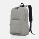 Mochila Para Notebook Barata Personalizada Mochila Para Notebook Barata Personalizada